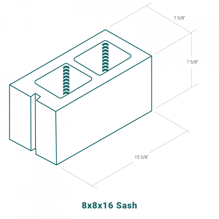 CMU Block Manufacturer & Supplier in Topeka | Capitol